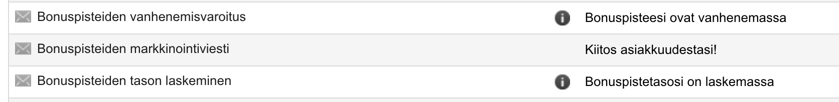 Bonuspisteet_sahkopostitapahtumat