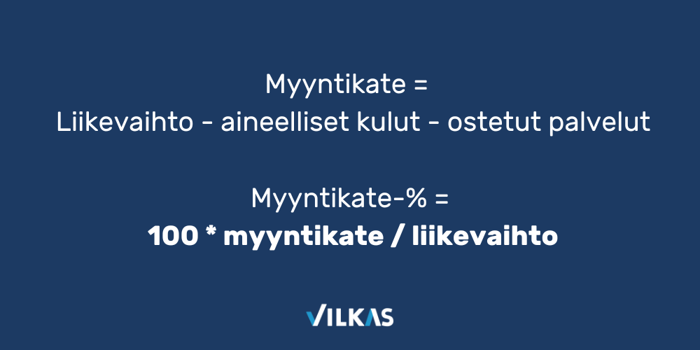 myyntikate
