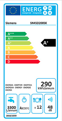 Energiatehokkuuskilpi