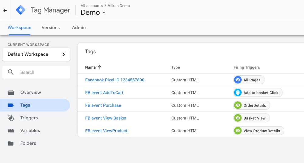 Google Tag Manager tagit