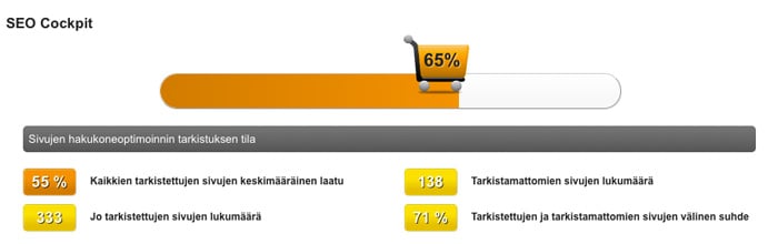 Hakukoneoptimoinnin apulainen