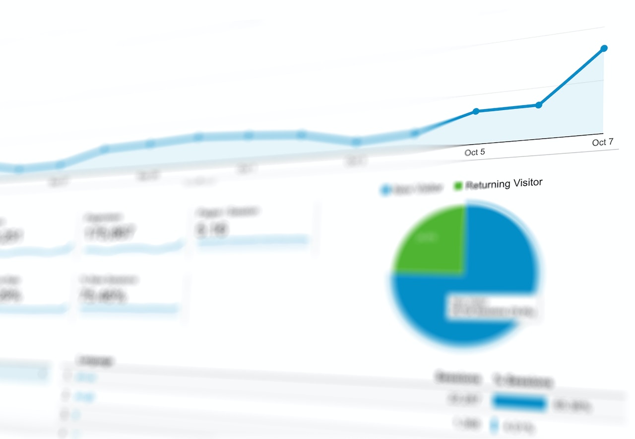 Google Analytics 4 Google Analytics 4
